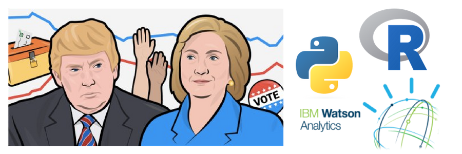 Presidential Debate Analysis using IBM Watson, Python, and R.